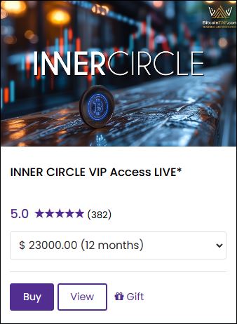 Inner Circle