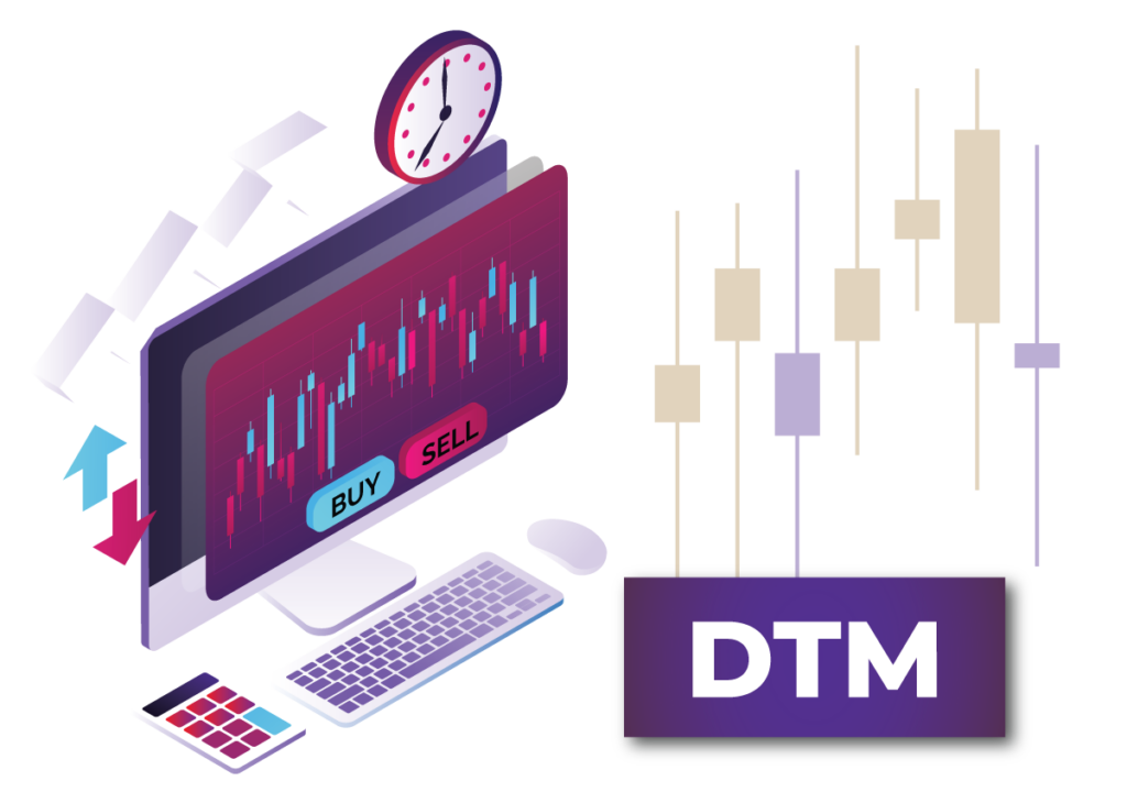 DTM Cryptocurrency Analysis Trade Signals