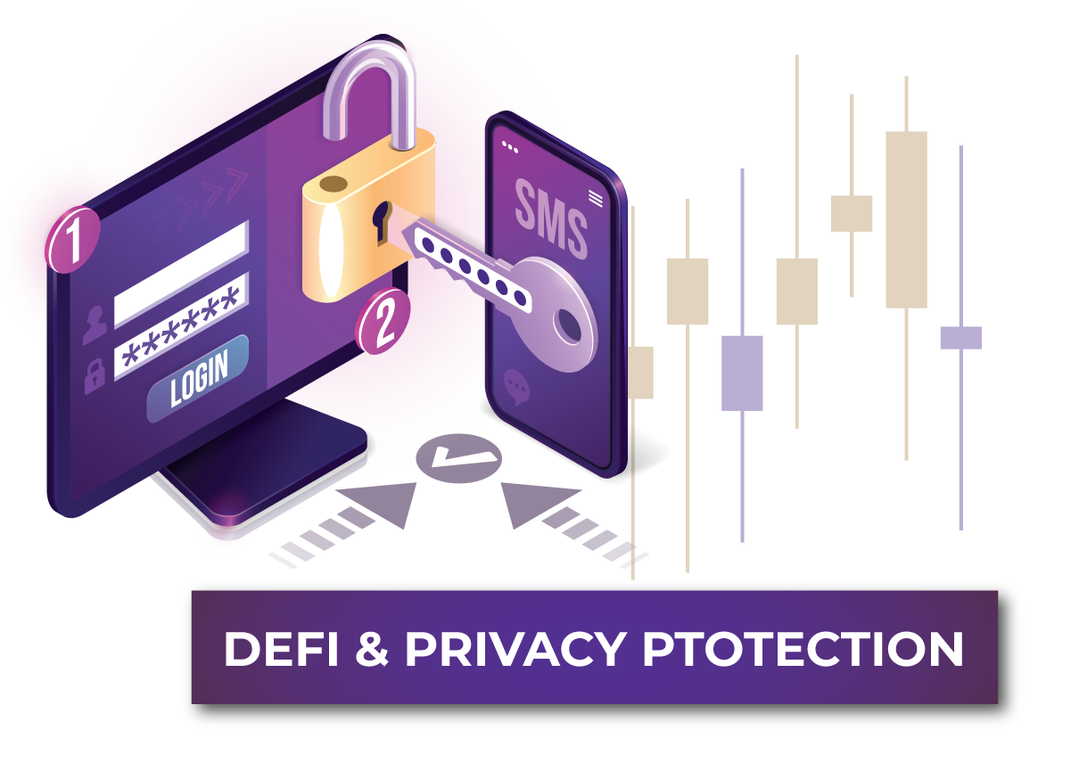 DeFi and Privacy Ptotection