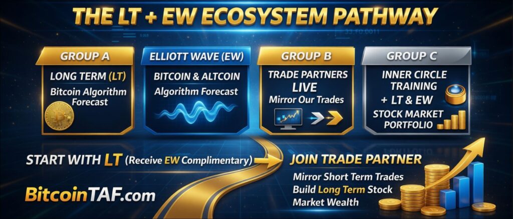 Long-Term-Bitcoin-Forecast-Report-Banner