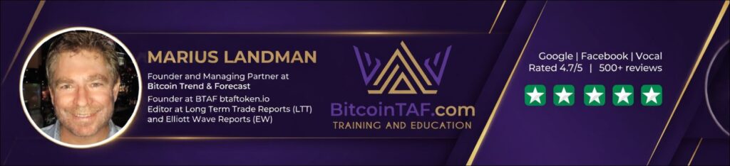 Marius-Landman-Banner-Long-Term-Trade-Forecast-Reports