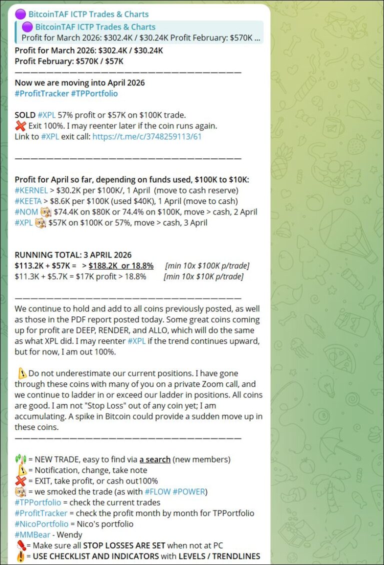 Trade Partners Bitcoin and Altcoins