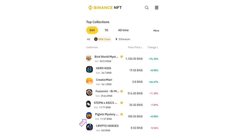 Pigletz reaches Top Collections on Binance!