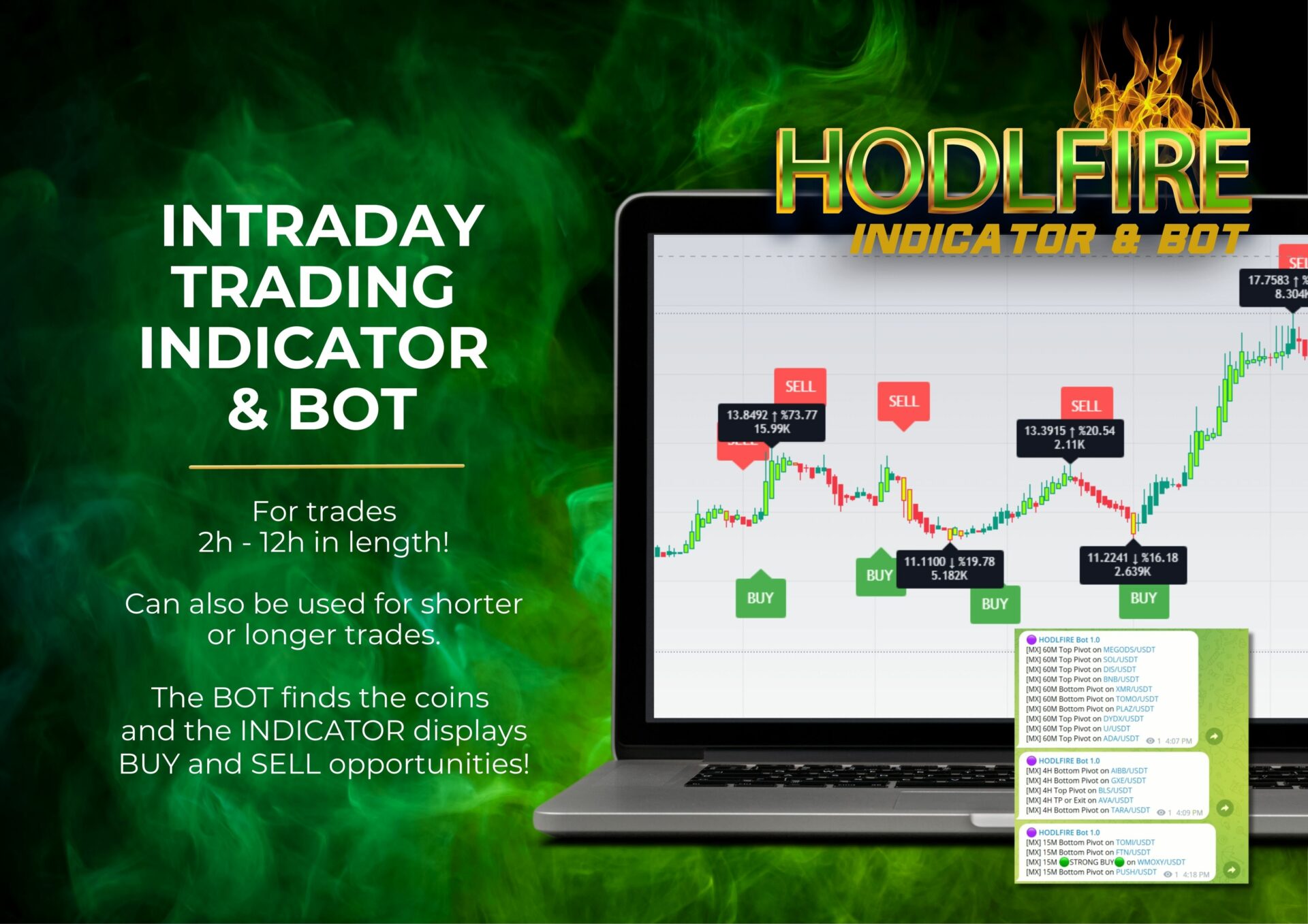 HODLFIRE TRADING INDICATOR AND BOT SIGNALS