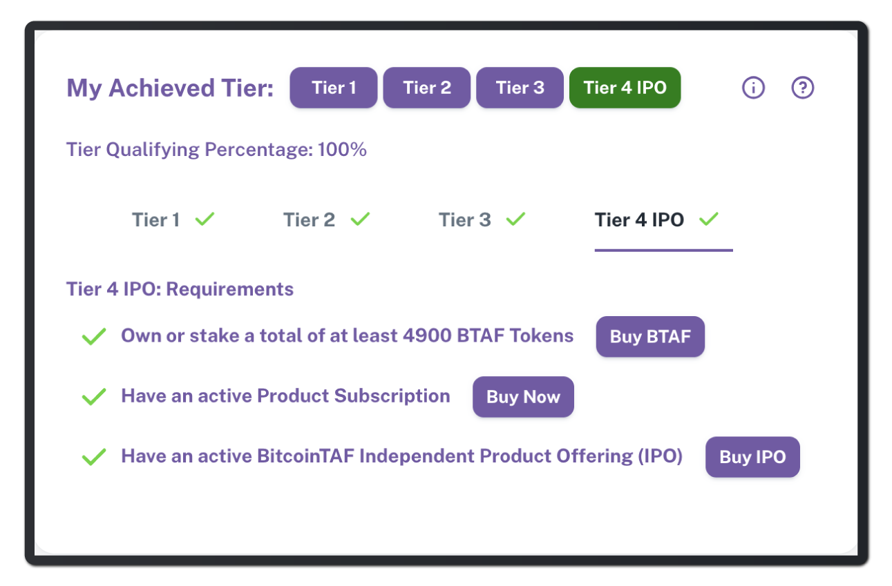 bitcointaf-whisper-drop-tiers