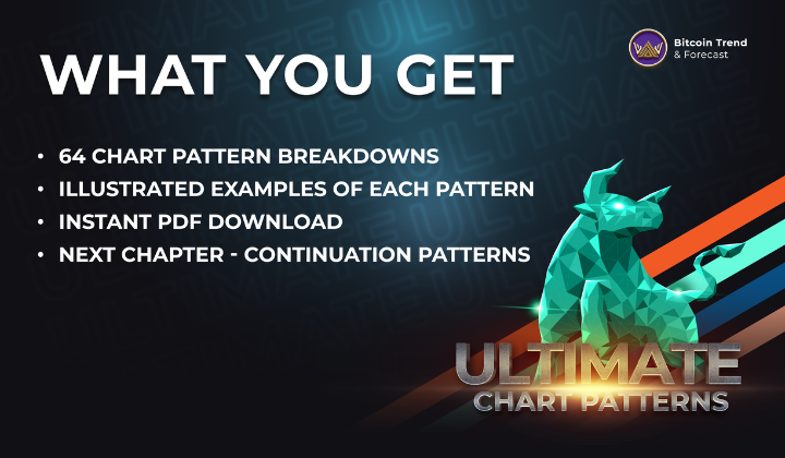 WhatyouGetBitcoinTAFUltimateChartPatterns