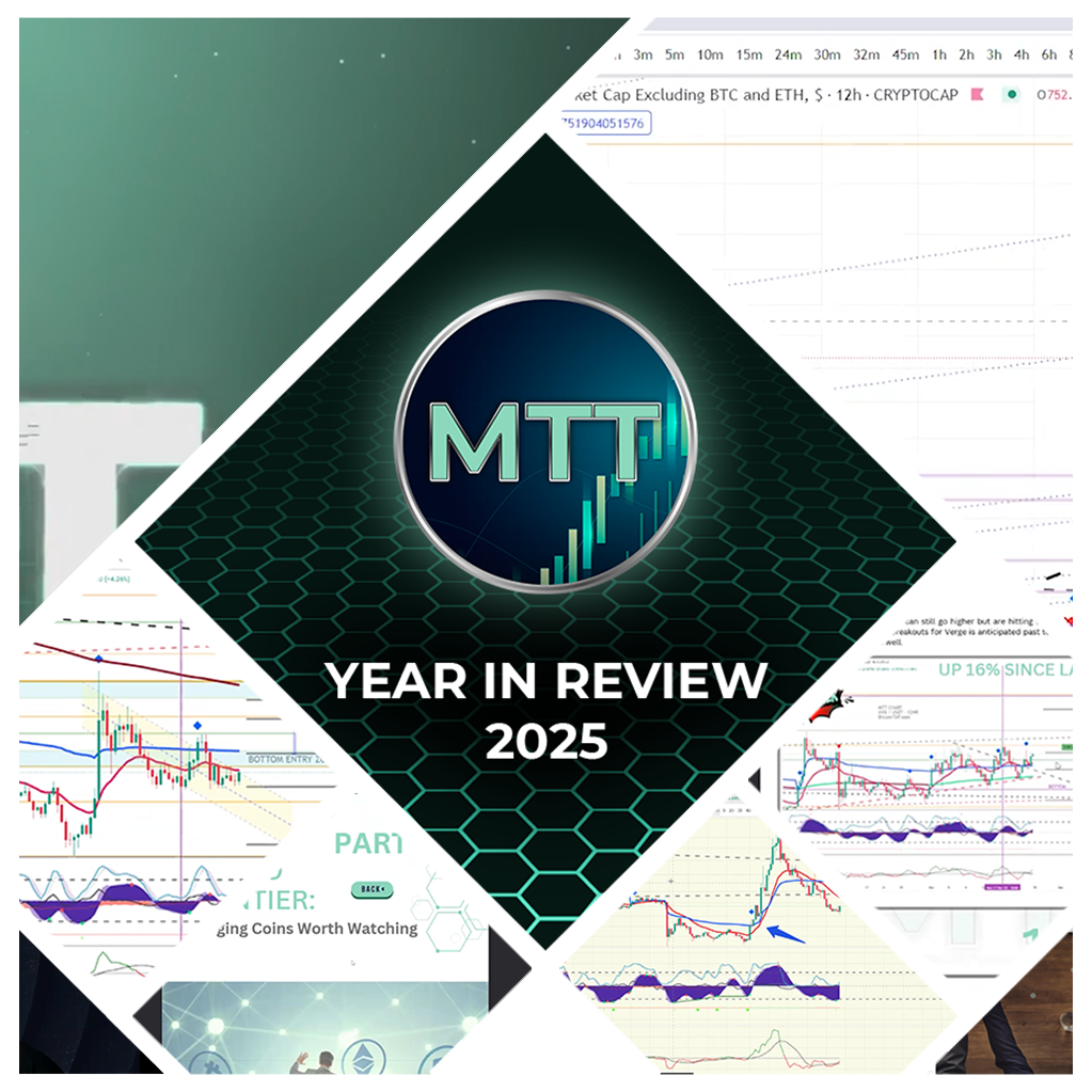 MTT_image-collage_square