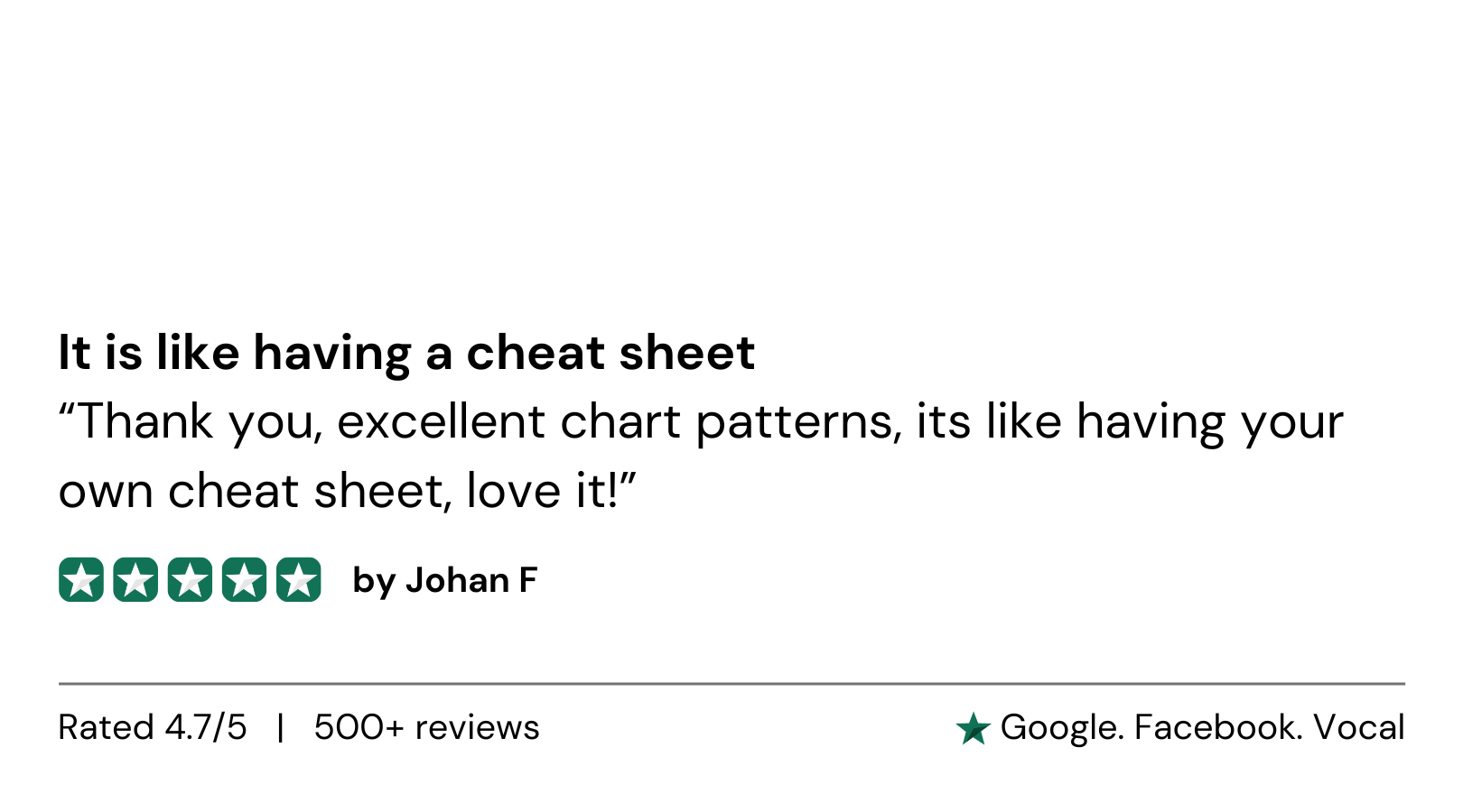 TestimonyJohanFUltimateChartPatternsBitcoinTAF