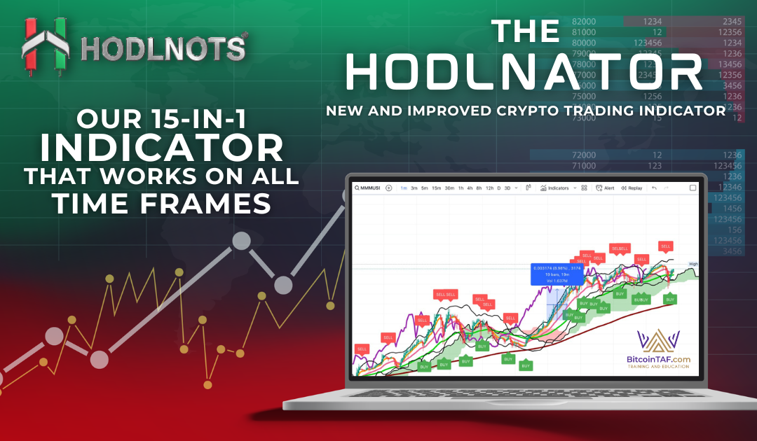 HODLNATORIndicatorBitcoinTAF