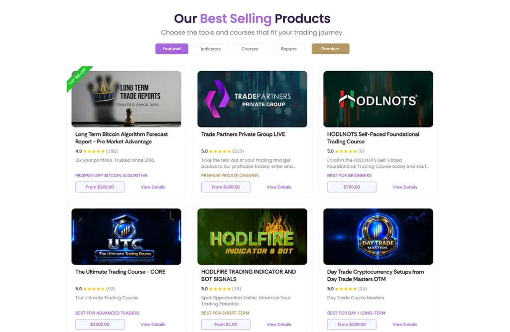 Screenshot of the BitcoinTAF crypto trading dashboard showing products.